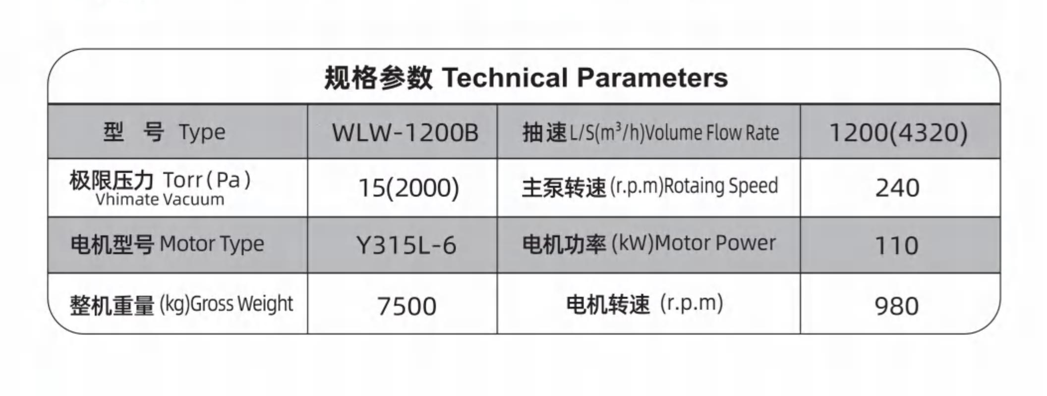 WLW往復立式無油真空泵產品參數圖