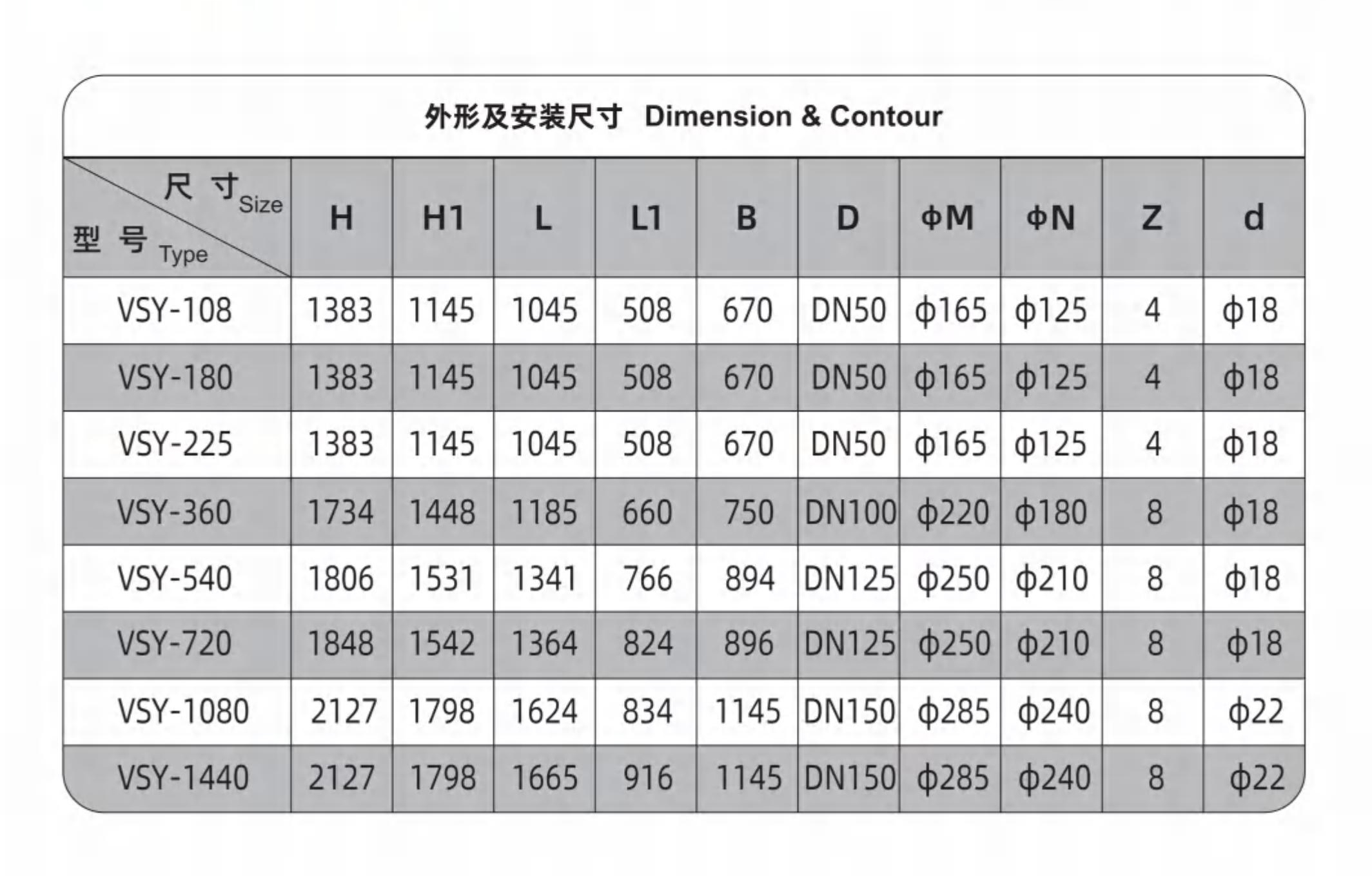 VSY系列往復立式無油真空泵外形及尺寸參數