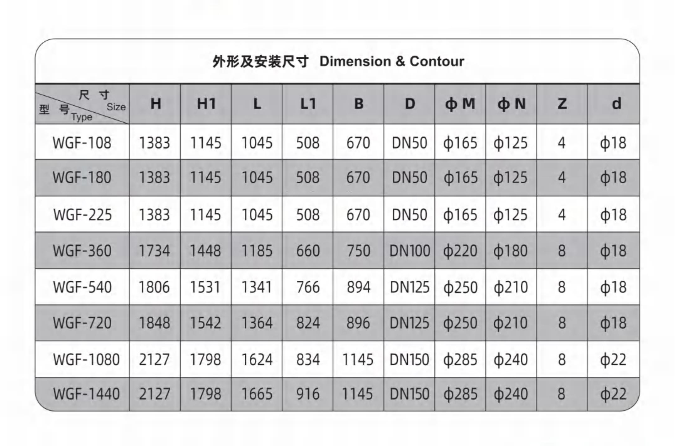 WGF系列無油立式往復增壓泵外形及尺寸參數圖